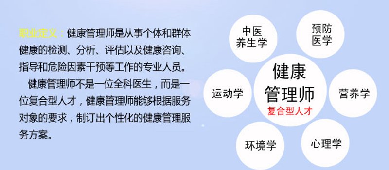 健康管理在日常生活中的重要性与实践